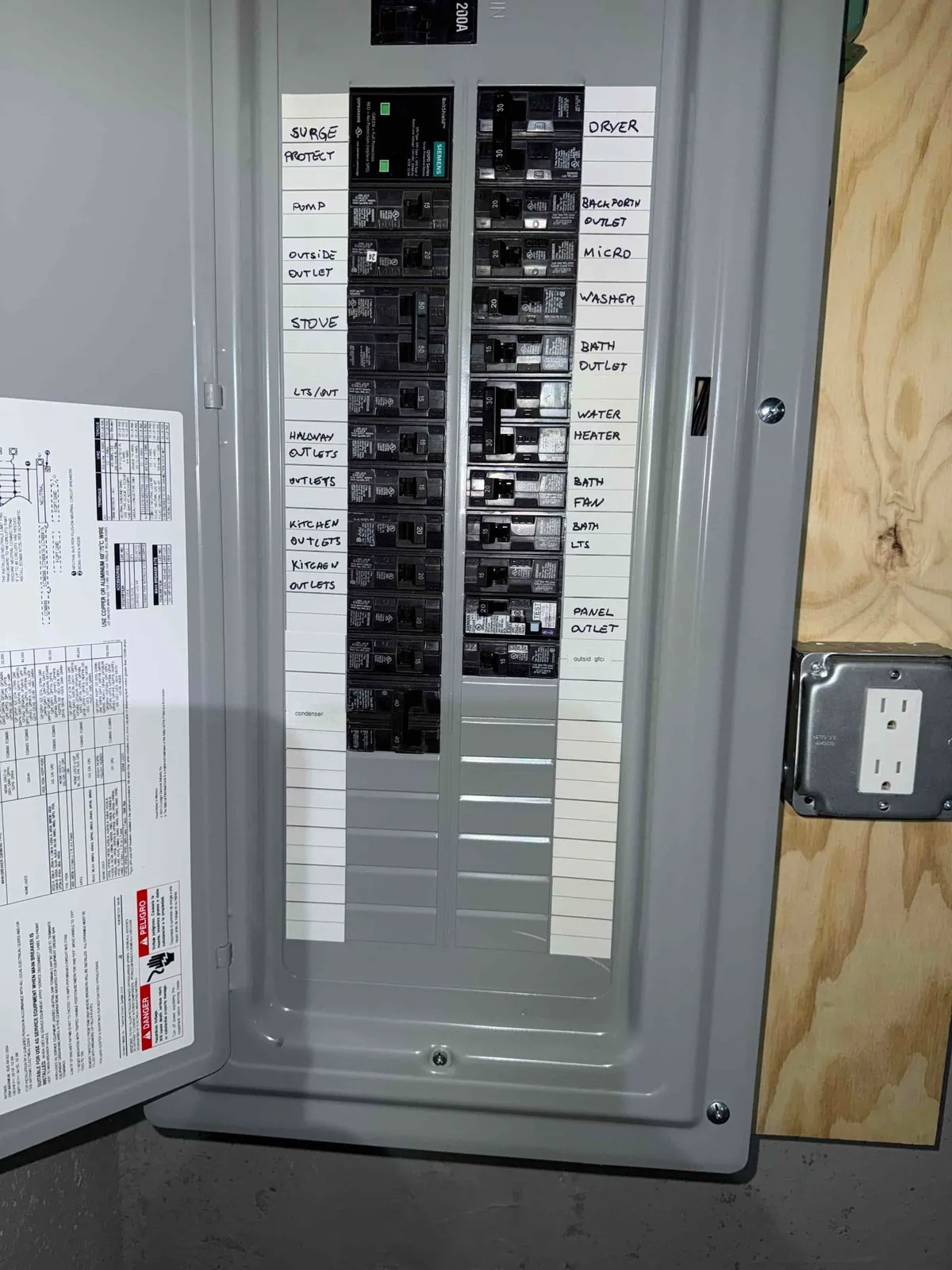 Upgraded 200-amp electrical panel with every circuit hand-labeled and a surge protector installed